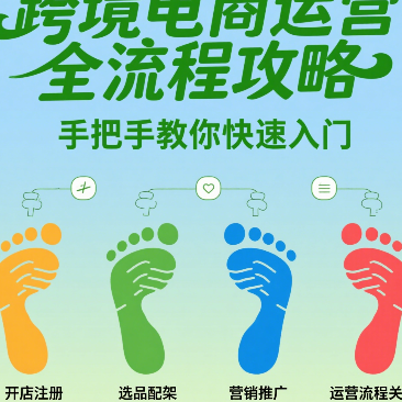 跨境电商运营全流程攻略，手把手教你快速入门