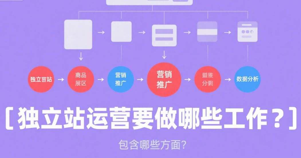 独立站运营要做哪些工作？包含哪些方面？