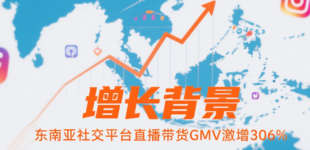 东南亚社交平台直播带货GMV激增306%的增长公式