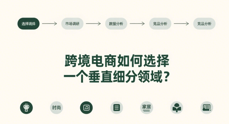 跨境电商如何选择一个垂直细分领域？