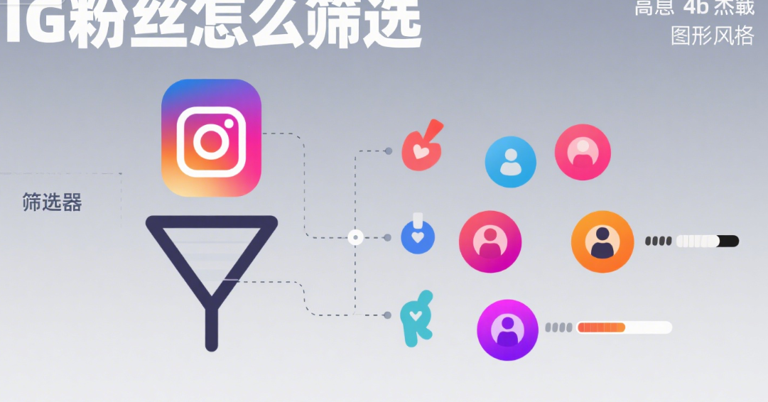 IG粉丝怎么筛选？搭配号码筛选软件实现一键清理假粉与僵尸号