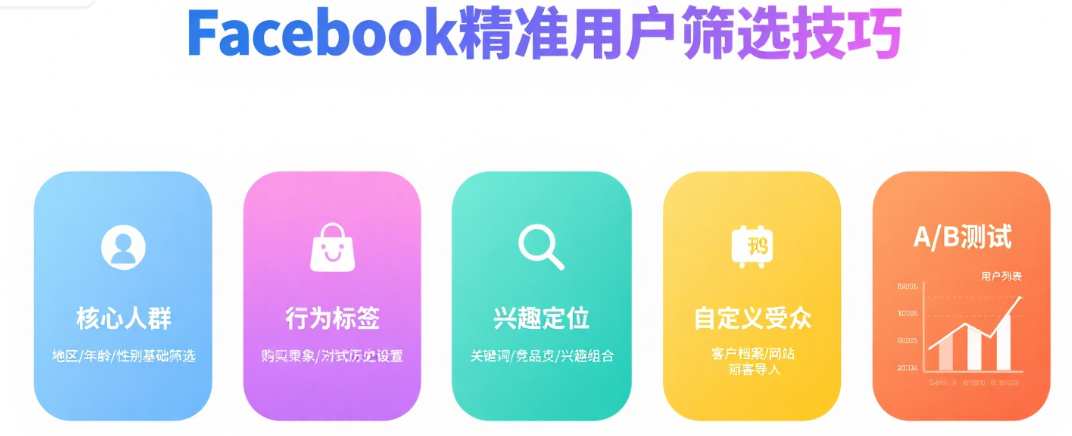 Facebook筛选用户技巧：如何精准找到高质量用户